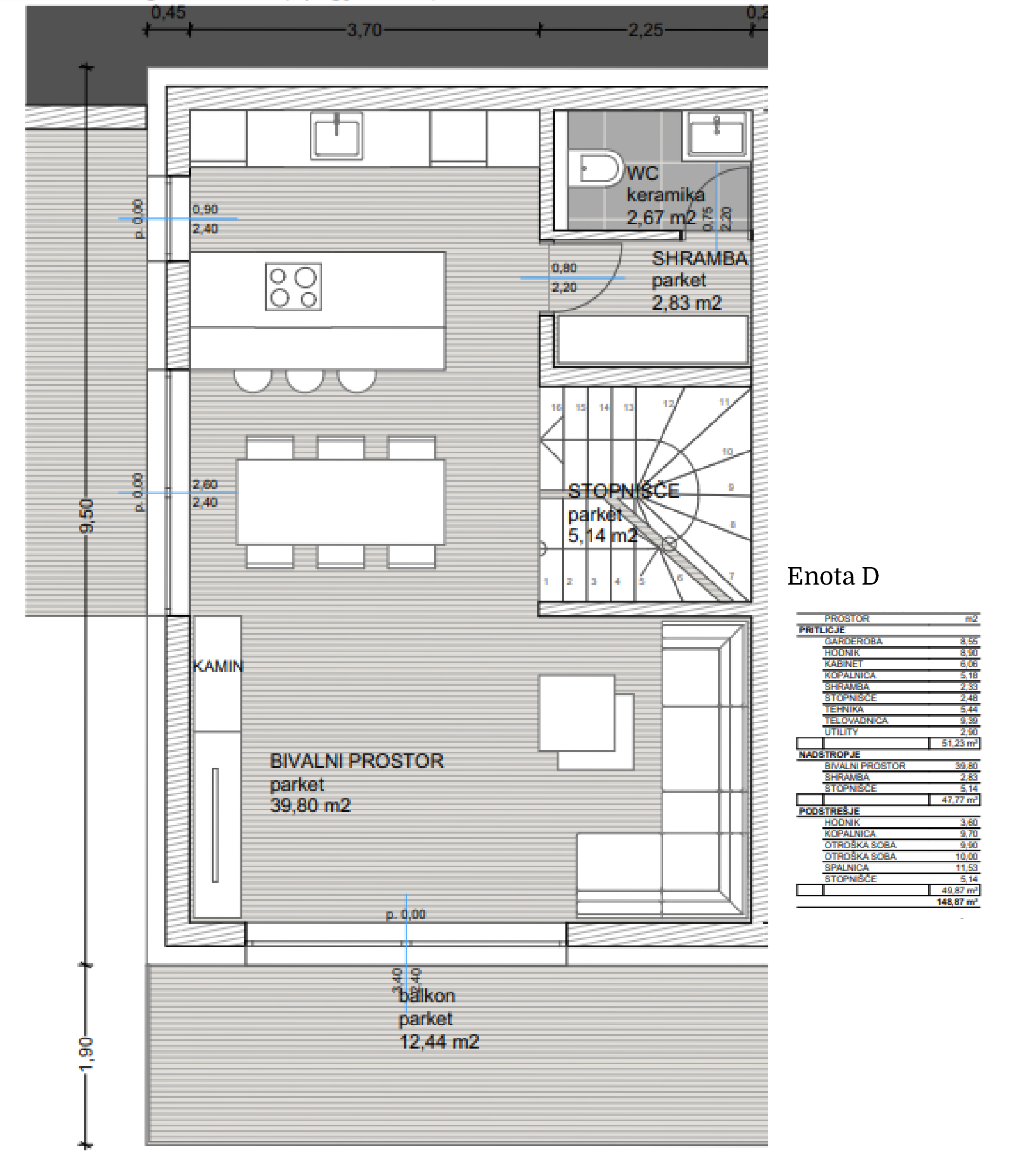 Architecture of Unit D